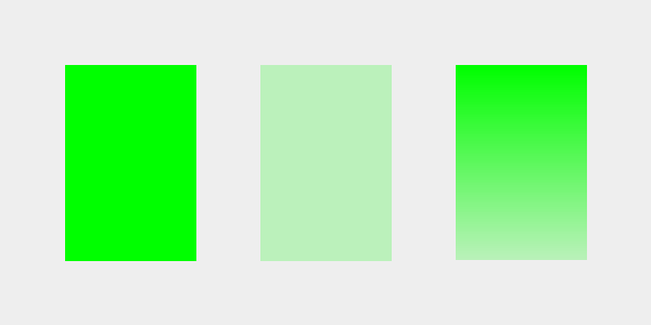 Example: Alpha